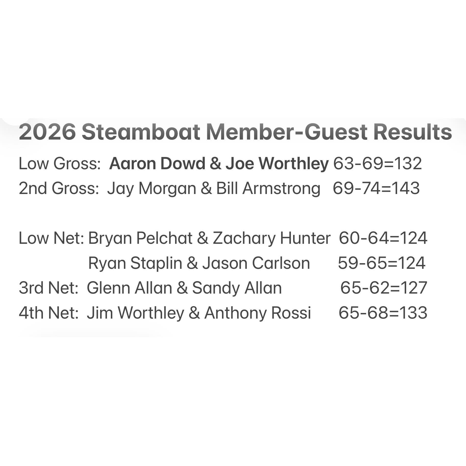 Amherst Golf Club — Steamboat Member-Guest