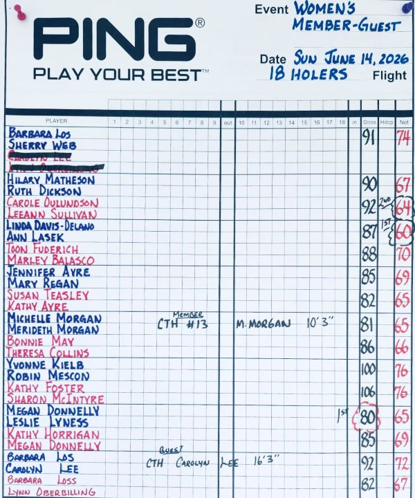 Amherst Golf Club — Women’s Member-Guest
